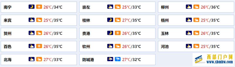 早KY.COM丨5462套！南宁一批公租房今日起报名，4类人优先(图1)
